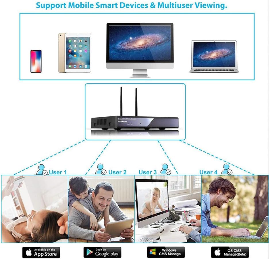 Bežični video nadzor 4 kamere + NVR – Ultra HD, noćni vid, mobilna aplikacija (IP66)