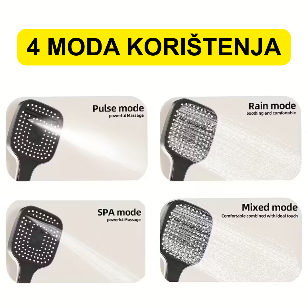 Luxury tuš set – mat crna (visoki pritisak)