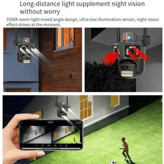 TRIPLE LENS WIFI KAMERA